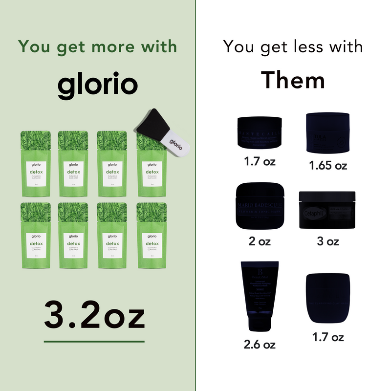 Glorio Detox Cleansing Clay Mask Glorio Detox Cleansing Clay Mask